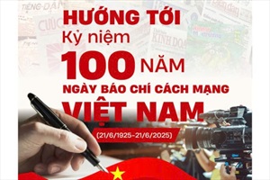 Tạp Chí Giáo Chức Việt Nam hướng tới kỷ niệm 100 năm ngày Báo chí cách mạng Việt Nam (21/06/1925 – 21/06/2025)