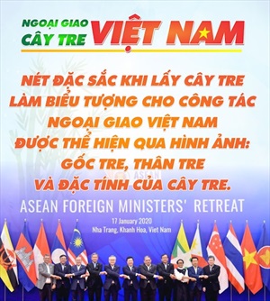 NGOẠI GIAO “CÂY TRE VIỆT NAM” - NÉT ĐẶC SẮC TRONG NỀN VĂN HÓA TIÊN TIẾN ĐẬM ĐÀ BẢN SẮC DÂN TỘC