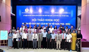 Hội thảo khoa học “80 năm nền giáo dục cách mạng Việt Nam (1945 – 2025)"
