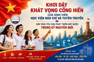 KHƠI DẬY KHÁT VỌNG CỐNG HIẾN CỦA SINH VIÊN HỌC VIỆN BÁO CHÍ VÀ TUYÊN TRUYỀN ĐÁP ỨNG YÊU CẦU PHÁT TRIỂN ĐẤT NƯỚC TRONG KỶ NGUYÊN MỚI