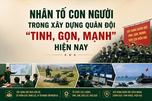 NHÂN TỐ CON NGƯỜI TRONG XÂY DỰNG QUÂN ĐỘI “TINH, GỌN, MẠNH” HIỆN NAY