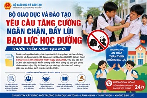 Bộ Giáo dục và Đào tạo yêu cầu tăng cường ngăn chặn, đẩy lùi bạo lực học đường trước thềm năm học mới