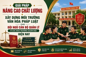 GIẢI PHÁP NÂNG CAO CHẤT LƯỢNG XÂY DỰNG MÔI TRƯỜNG VĂN HÓA PHÁP LUẬT CHO ĐỘI NGŨ CÁN BỘ QUẢN LÝ Ở CÁC NHÀ TRƯỜNG QUÂN ĐỘI HIỆN NAY                                                                                     