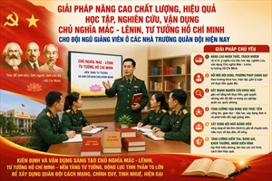 GIẢI PHÁP NÂNG CAO CHẤT LƯỢNG, HIỆU QUẢ HỌC TẬP, NGHIÊN CỨU, VẬN DỤNG CHỦ NGHĨA MÁC - LÊNIN, TƯ TƯỞNG HỒ CHÍ MINH CHO ĐỘI NGŨ GIẢNG VIÊN Ở CÁC NHÀ TRƯỜNG QUÂN ĐỘI HIỆN NAY                                                                         