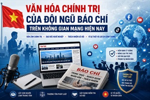 VĂN HÓA CHÍNH TRỊ CỦA ĐỘI NGŨ BÁO CHÍ TRÊN KHÔNG GIAN MẠNG HIỆN NAY